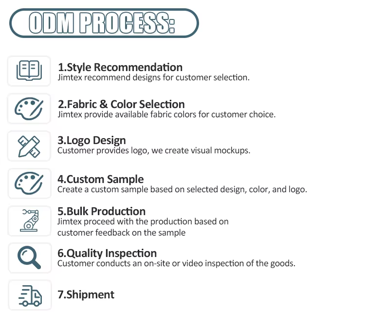 Custom Waterproof Windproof Thermal Ski Jacket for Men Winter Sports product detail 7
